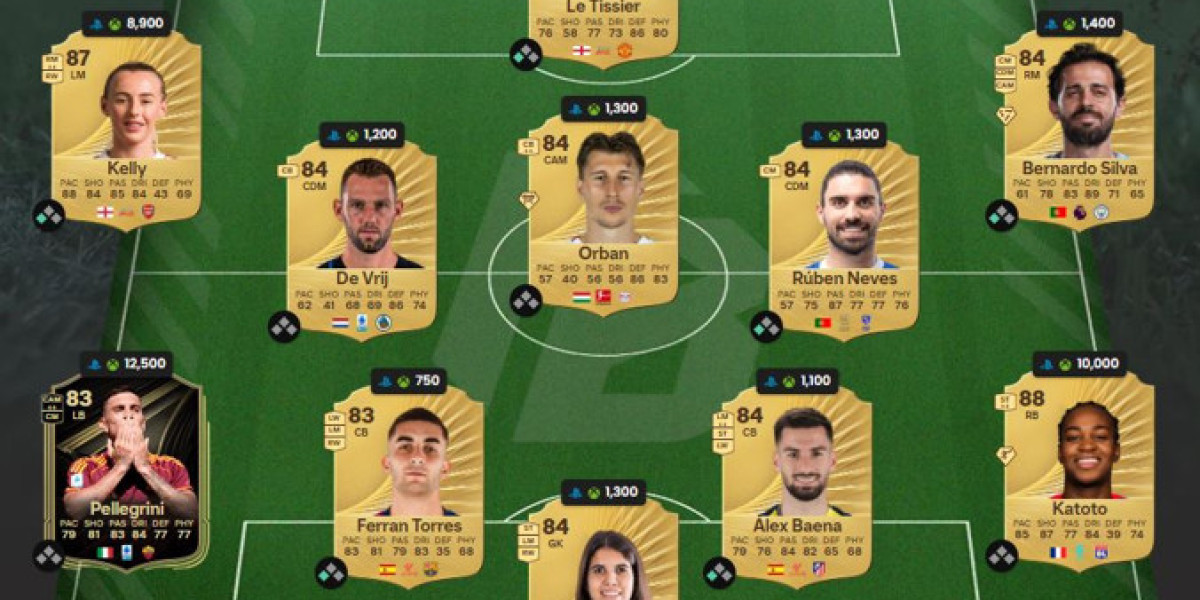 DCE FIFA 23 : Guide – Conditions, crédits et astuces